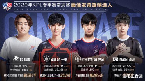 一诺爆料今年最新消息,2023年度娱乐圈最新爆料大汇总  第1张